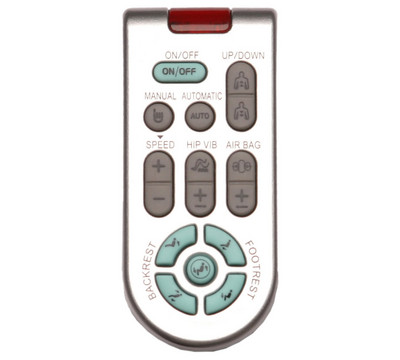 Remote Control