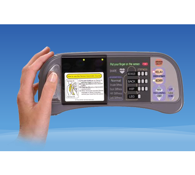 Remote Control