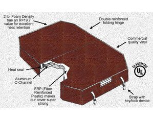 Saunders Thermal Guard Walk-On Spa Cover - Fast FREE FedEx Shipping!