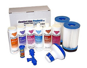 Spa-N-A-Box Combo Care Kit - Fast FREE FedEx Shipping!