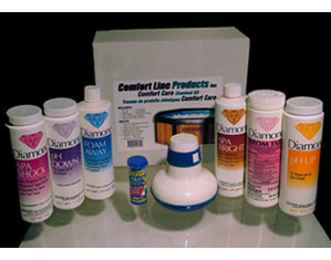 Spa-N-A-Box Comfort Line Products Chemical Kit - Fast FREE FedEx Shipping!