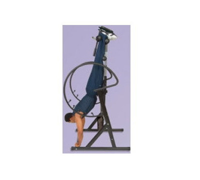 Forward Inversion at 90 degrees