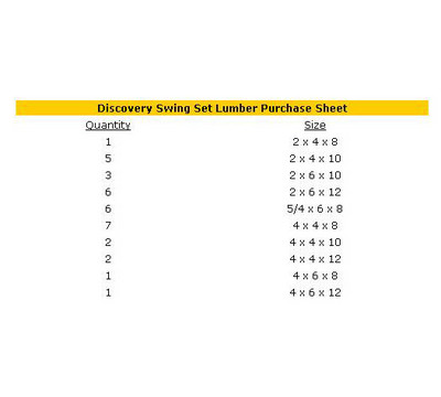Lumber Purchase Sheet