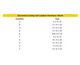 Lumber Purchase Sheet