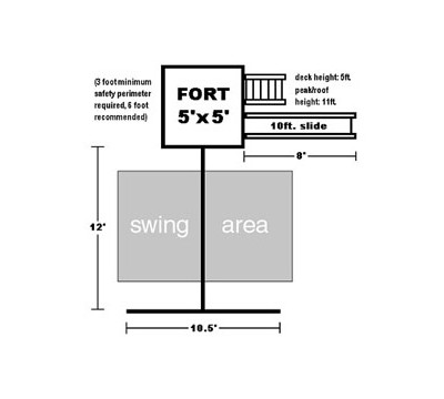 Plan View