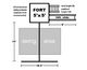 Plan View