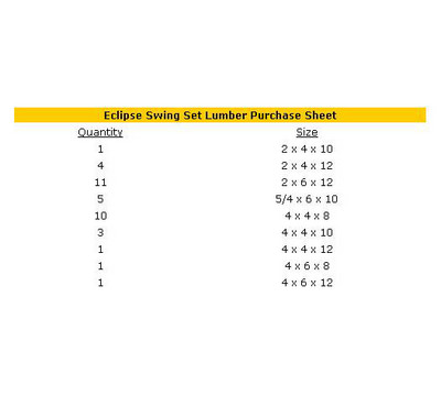 Lumber Purchase Sheet