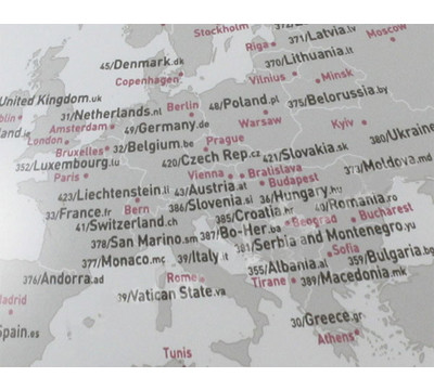 Text Label