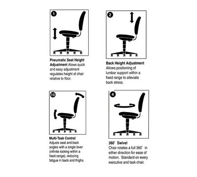 Chair Adjustments