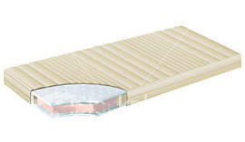 Wolf Corporation Day Bed Twin Mattress image