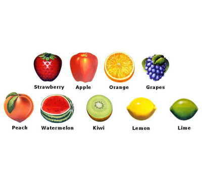 Fruit Patterns