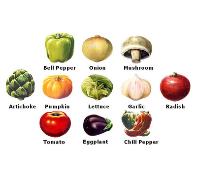 Vegetable Patterns