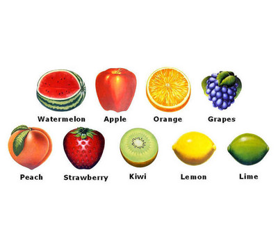 Fruit Patterns
