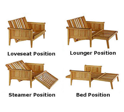 Different Position