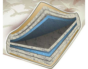 August Lotz Sierra Mattress - Fast FREE FedEx Shipping!