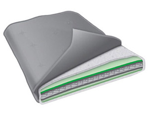 Elite Contour Coil Premier 8000 Full Futon Mattress