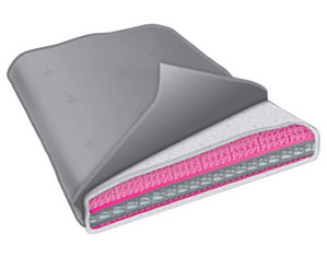 Elite Contour Coil Luxe 8000 Jr.Twin Futon Mattress - Fast FREE FedEx Shipping!