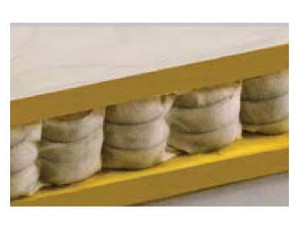 Furniture-FX Urban Spring Mattresses - Fast FREE FedEx Shipping!