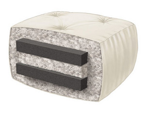 Serta Chestnut Futon Mattress
