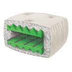 Semi-Regular  Futon Mattresses