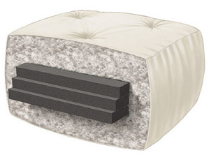 Serta Pinehurst Futon Mattress