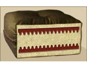 The Futon Place Deluxe Mattress