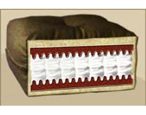 The Futon Place Royal Mattress - Fast FREE FedEx Shipping!