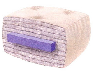 Wolf 6 inch USF-2 Chair Futon Mattress - Fast FREE FedEx Shipping!