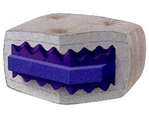 Wolf 8 inch USF-3 Chair Futon Mattress
