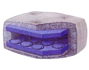 Wolf 8 inch USF-7 Chair Futon Mattress - Fast FREE FedEx Shipping!