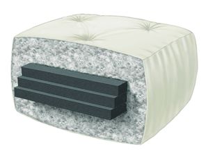 Wolf Pinehurst Natural Duct Queen Futon Mattress