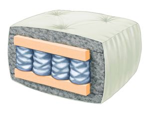 Wolf Redbud Black Duct Cotton Queen Futon Mattress