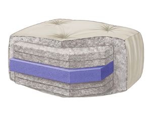 Wolf Serta Bayside 6