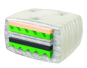 Wolf Willow Natural Duct Full Futon Mattress