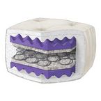 10 in  Futon Mattresses