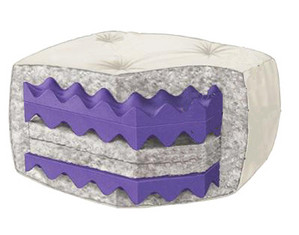 Wolf Kingston Futon Mattress - Fast FREE FedEx Shipping!