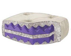 Wolf Radiance Futon Mattress