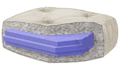 Wolf Sunrise Futon Mattress image