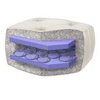 Daily  Futon Mattresses