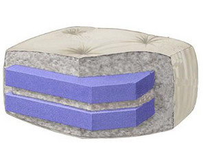 Wolf Deluxe Futon Mattress