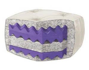 Wolf Luxury Futon Mattress - Fast FREE FedEx Shipping!