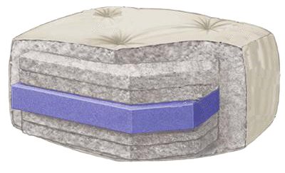 Wolf Standard Futon Mattress image