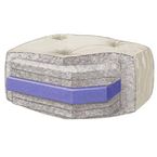 Foam  Futon Mattresses