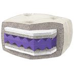 Wolf-8-inch-wool-splendor-chair-futon-mattress 0 145x145.jpg