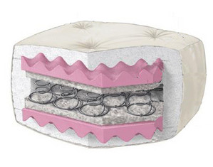 Wolf Serenity Futon Mattress