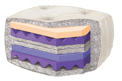 Wolf Visco Plush Futon Mattress - FAST FREE FEDEX SHIPPING! image
