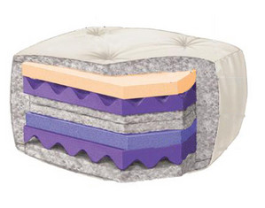 Wolf Visco Plush Futon Mattress - FAST FREE FEDEX SHIPPING!
