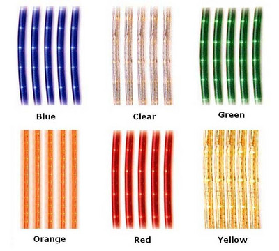 Available Colors