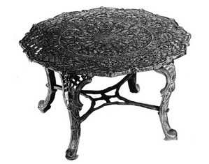 Florentine Craftsmen Zodiac Coffee Table