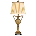 Westinghouse-lighting-weathered-bronze-table-lamp 0 145x145.jpg